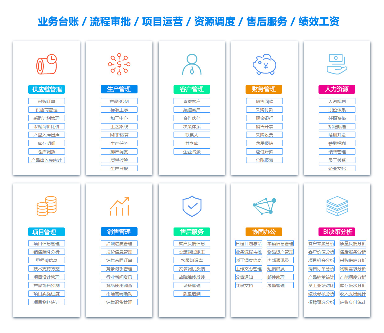 中沙项目流程管理软件 中沙项目流程管理软件